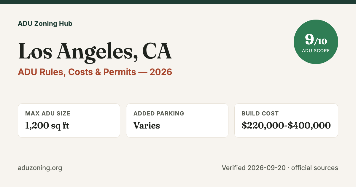Los Angeles ADU Rules (2026): Cost, Size Limits & Permit Requirements